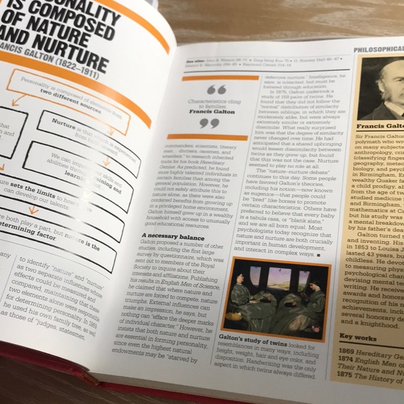 The Psychology Book - Picture 2 of 3